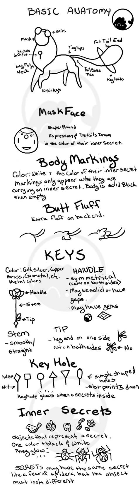 Secret Basic Anatomy Guide by Sharkysaur on DeviantArt