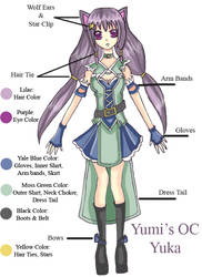 Yuka OC Character Reference