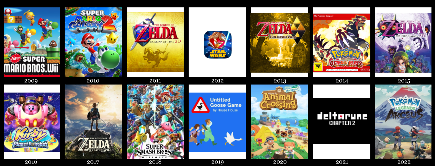 2009 video games deals