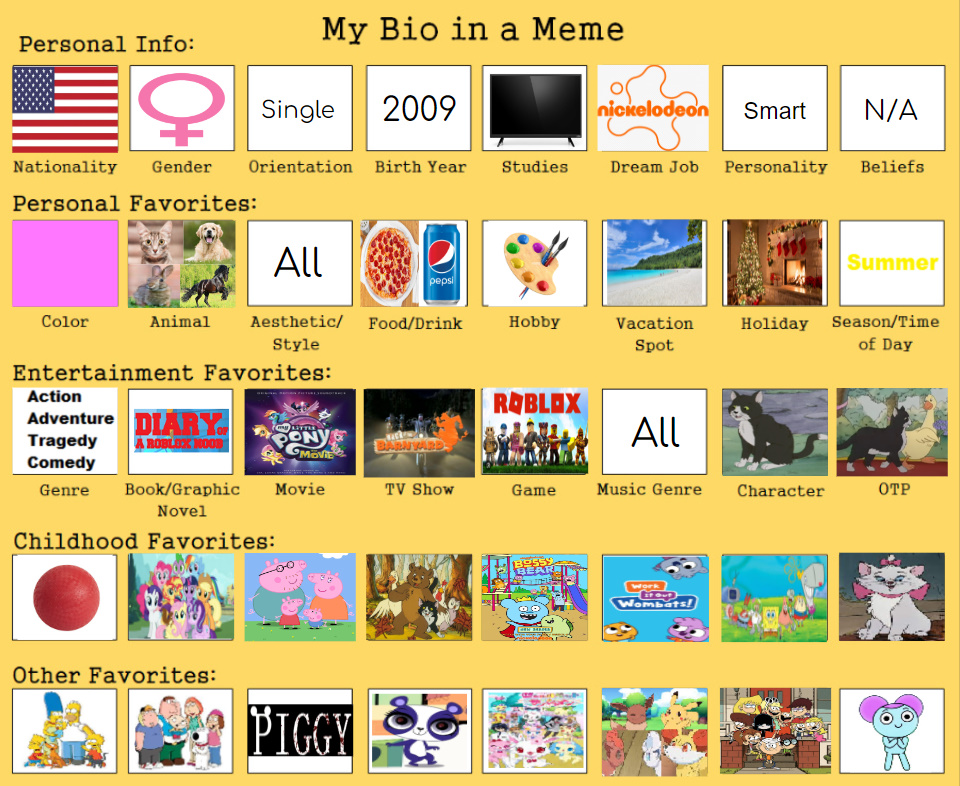 Bio Deviantart My Bio in a Meme by MLPFan2009 on DeviantArt
