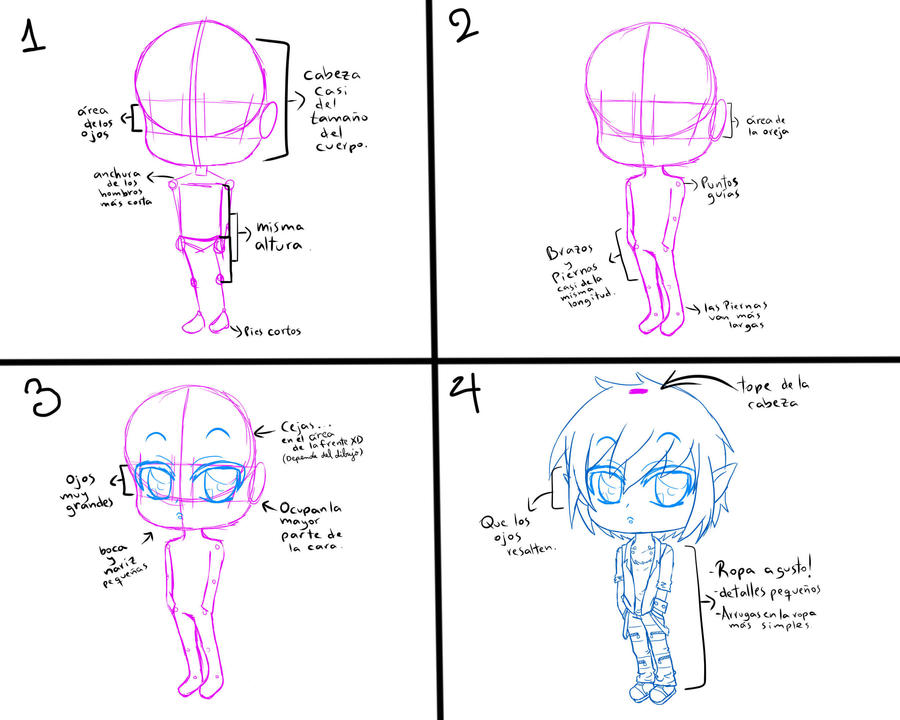 chibi tutorial by AderiAsha on DeviantArt