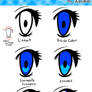 Easy Eye Tutorial