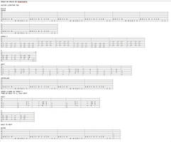 Sekai wa Okujo de Miwataseta (GUITAR 2/RHYTHM TAB)