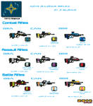Weapon Concepts Nato Alliance Rifles At A Glance