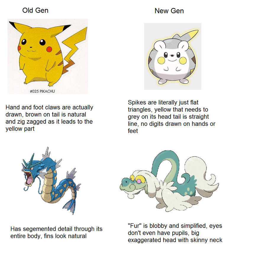 Confusing Pokemon Design The new designs of Pokemon are lazy (meme 08) by Fuego-fantasmal on ...