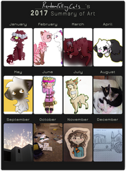 2017 Art Summary