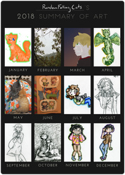 2018 Art Summary