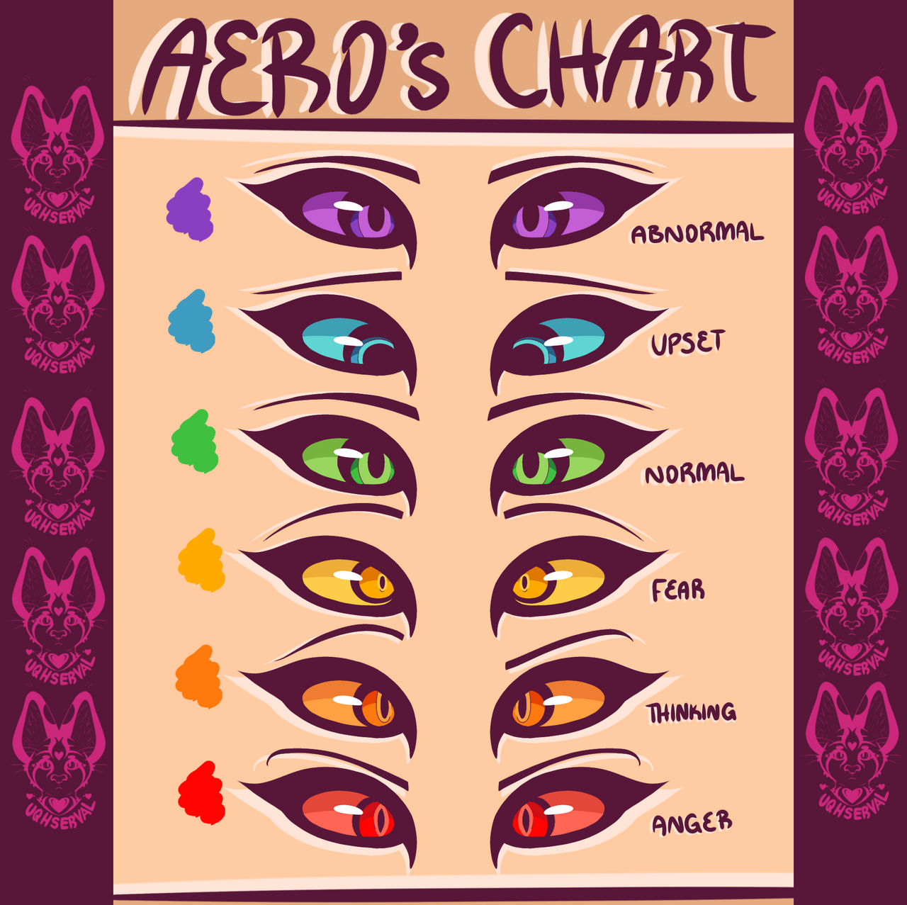 Angel's Eyes  Eye drawing, Eye art, Eye color chart
