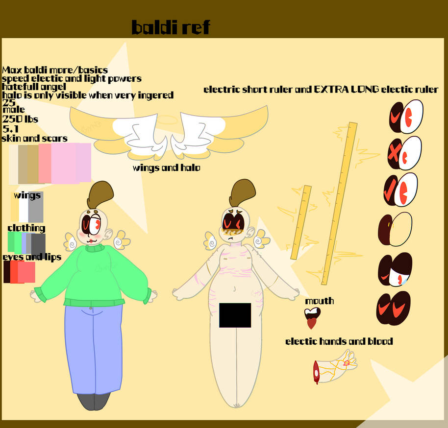 Baldi's Basics ref sheet by Catatobun on DeviantArt