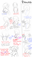 My own GUIDELINE on Drawing Breasts