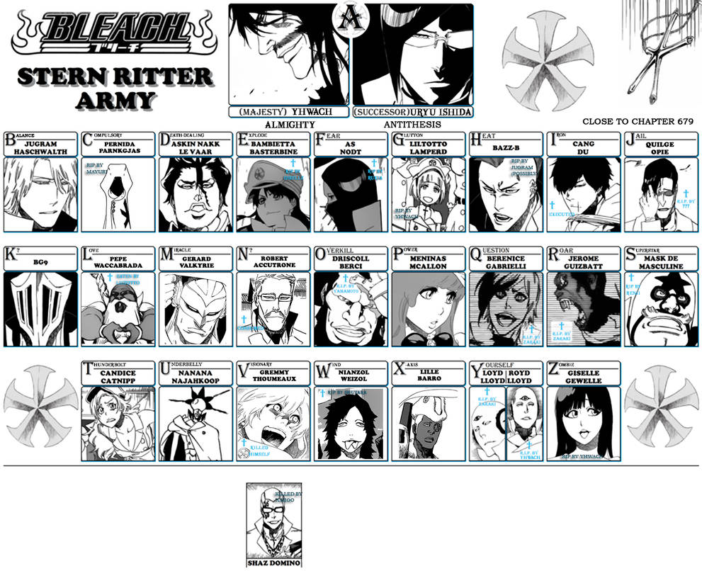 Bleach Sternritter LineUp Update by JohnnyFive81 on DeviantArt