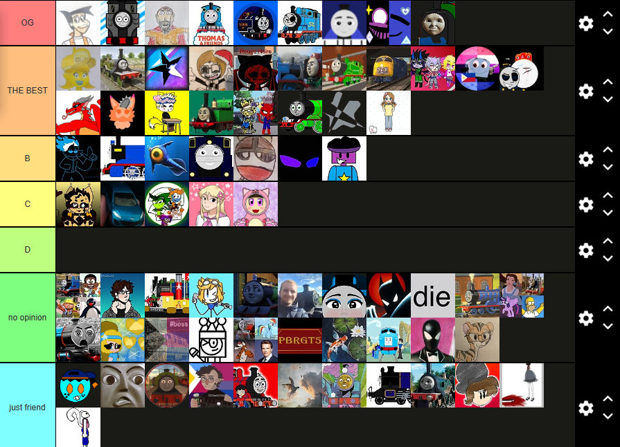 Tiermaker V2 by astero121111 on DeviantArt