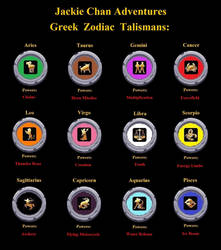 JCA Greek Zodiac Talismans Meme