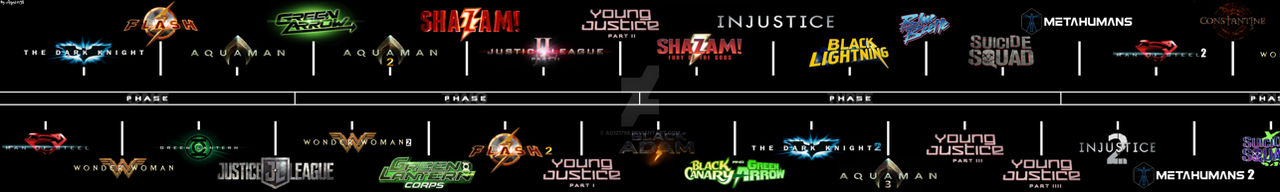 DCU Timeline 1 by ag121798 on DeviantArt