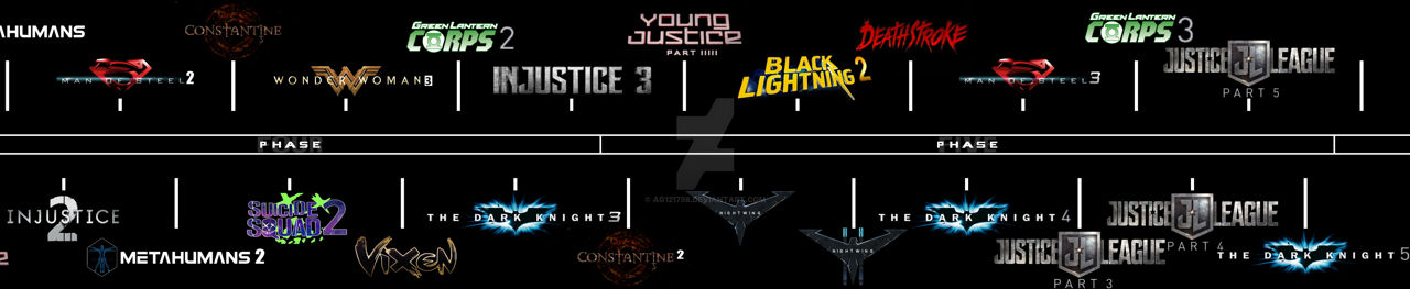 DCU Timeline 2 by ag121798 on DeviantArt