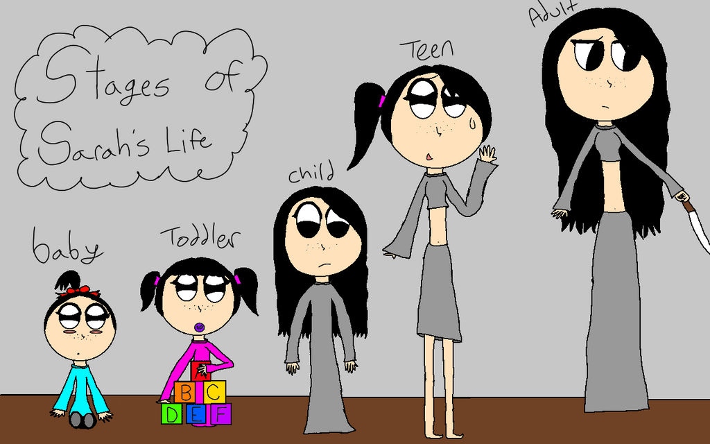 Stages of Sarah's life by Elizalizz on DeviantArt