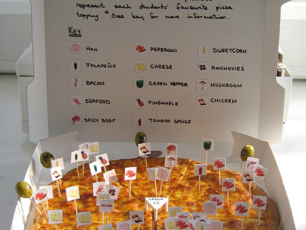 Pizza map by Phaya on DeviantArt