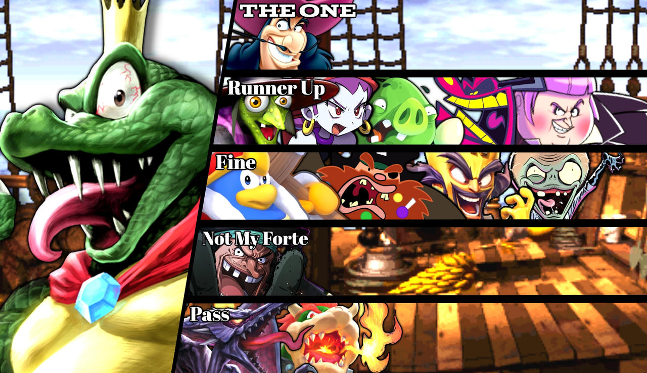 King K Rool Matchup Ranking by stanleystevens on DeviantArt