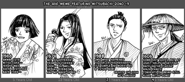 Age Meme - Mitsubachi