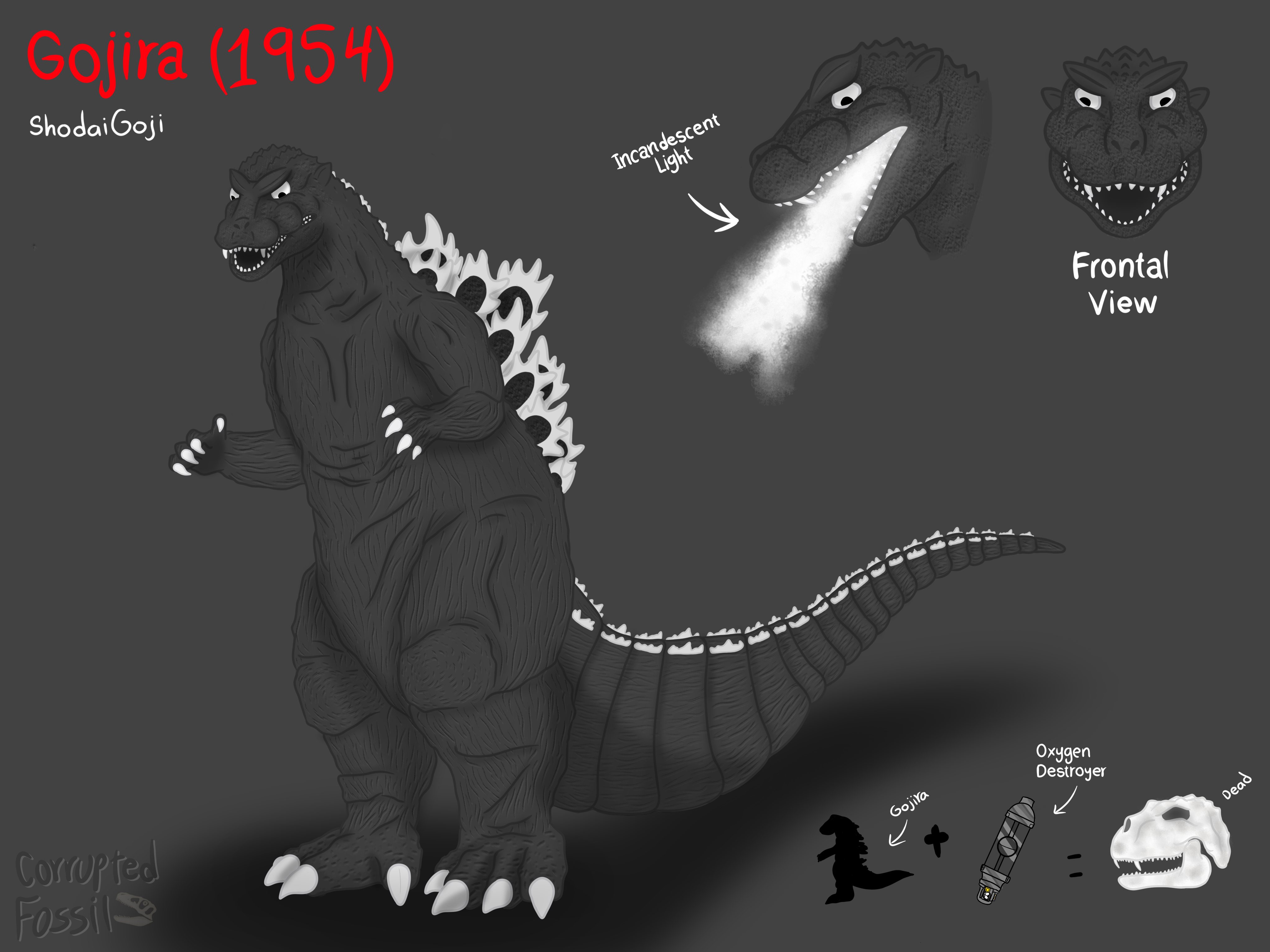 Gojira 1954