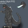 Godzilla (1968-1972)