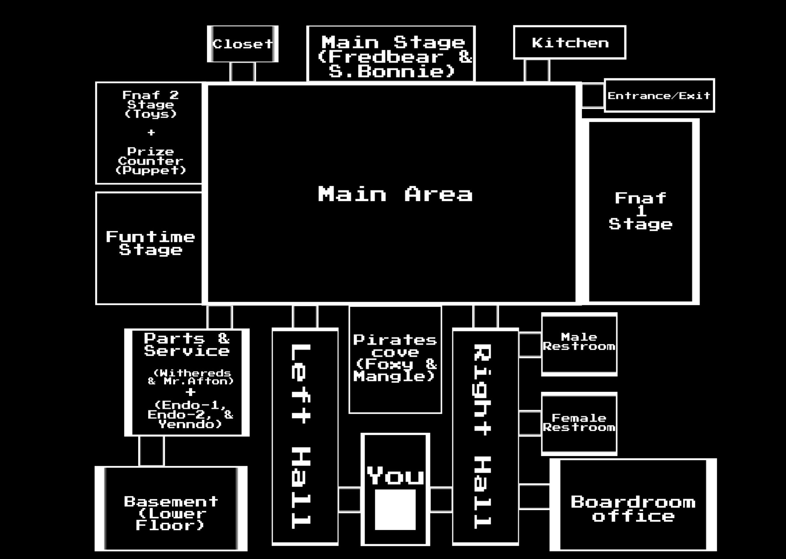 Stylized FNaF Map remake by RomaxioTheFNaFfan on DeviantArt