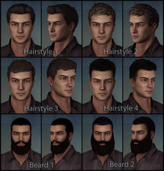 Male Hairstyles and Beards