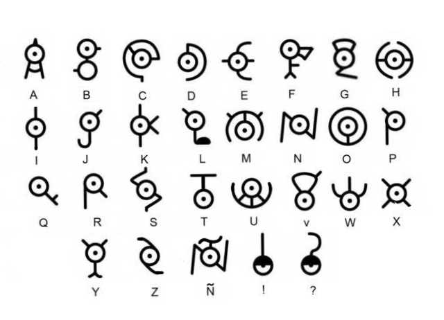 Request- Unown Alphabet 2 by thatoneboxtosser on deviantART