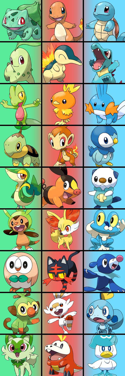 Pokemon Animals (1-9) by Veru23 on DeviantArt