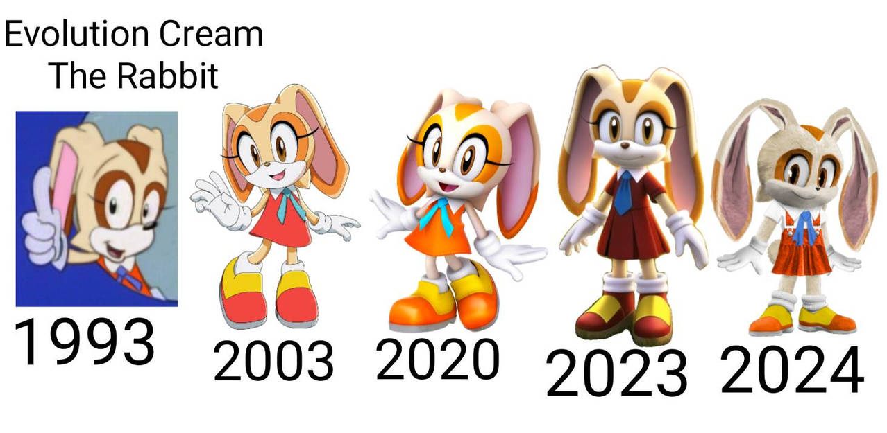 Evolution Cream The Rabbit by Veru23 on DeviantArt