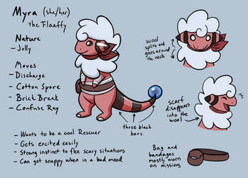 Myra Reference Sheet