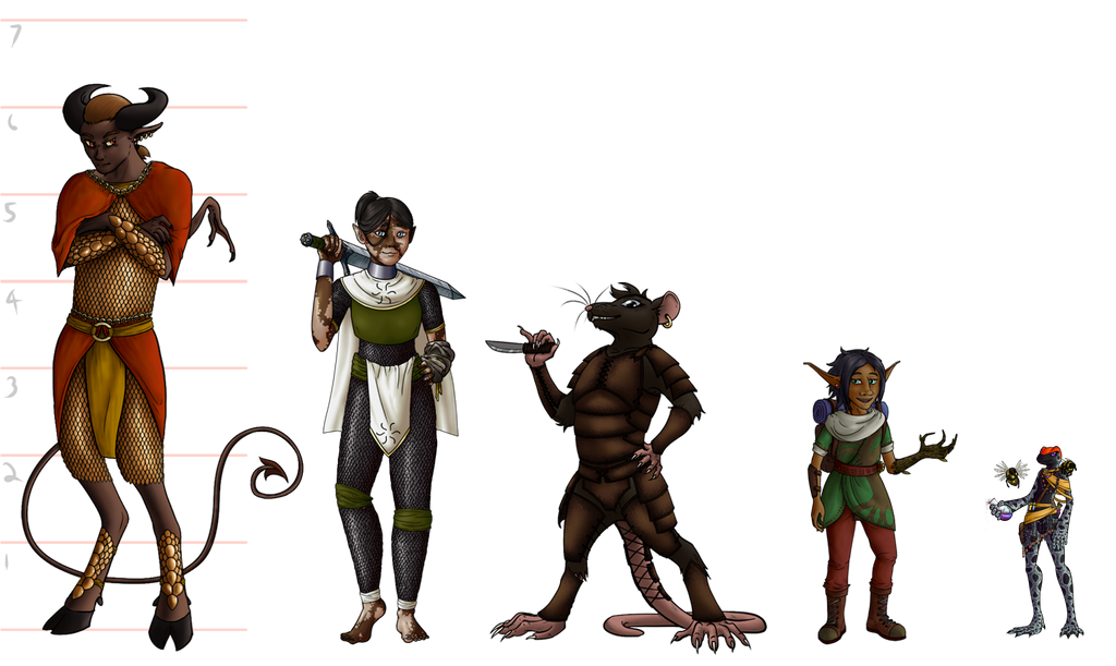 DnD characters height chart by Dreamscape195 on DeviantArt