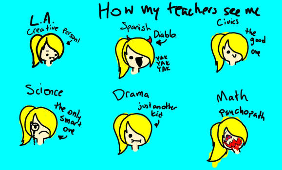 how my teachers see me