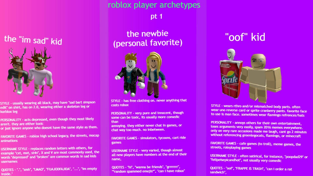 Roblox Archetypes By Filthyscums On Deviantart - depression roblox avatar