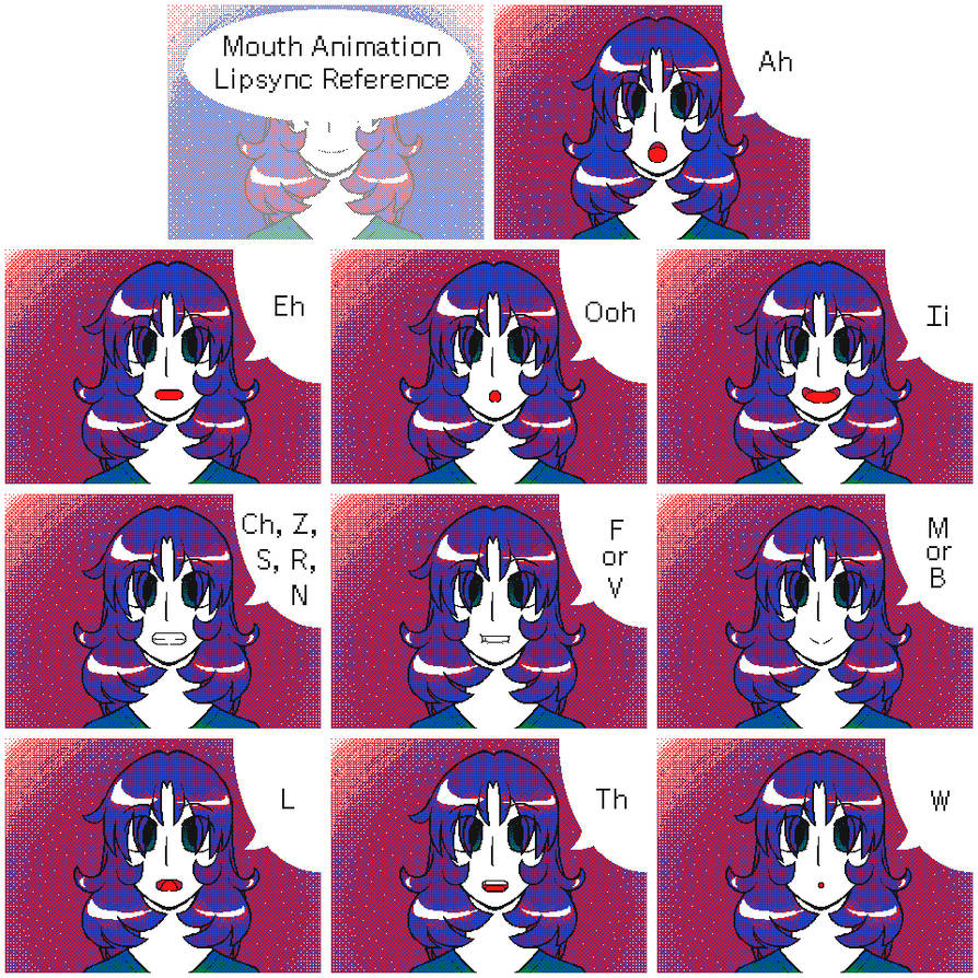 Animation Lip Ssync Mouth Animation Lip Sync Reference~Still Chart by cloudyrei on DeviantArt