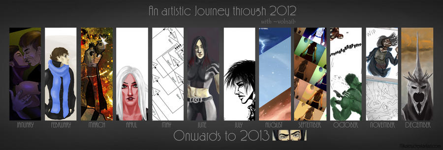 Summary of Art 2012