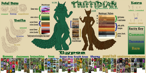 Triffidian Species Sheet