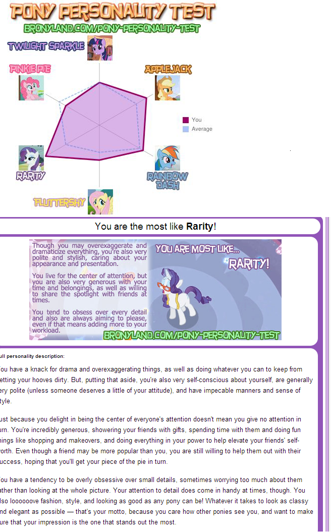 I am Rarity mostly by Ember-Flame007 on DeviantArt