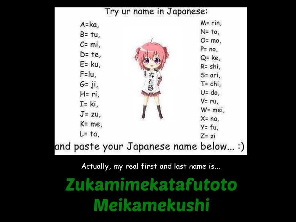 My Name In Japanese By Bgfox2 On Deviantart