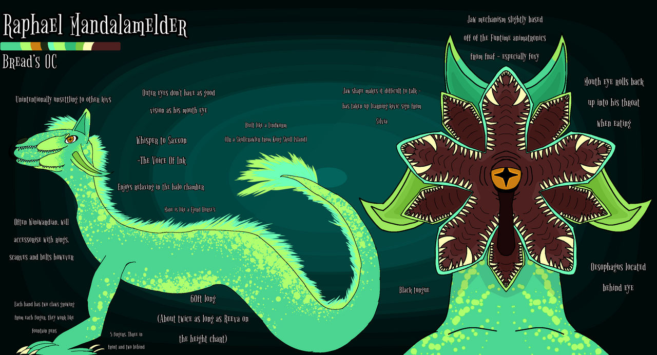 (Fennah/The August Few) Raphael ref sheet by BreadTheAlien on DeviantArt