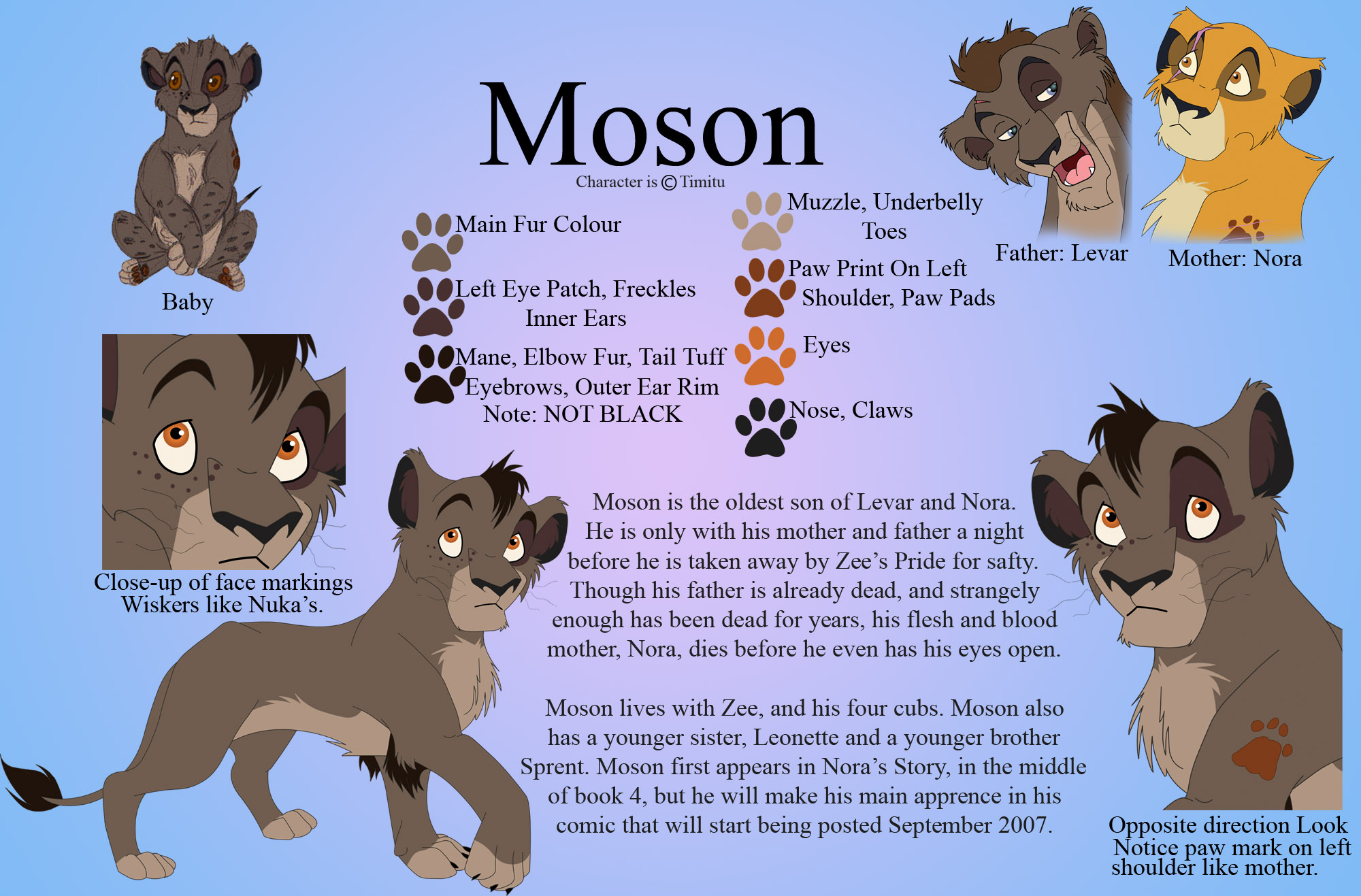 Moson Offical Character Sheet