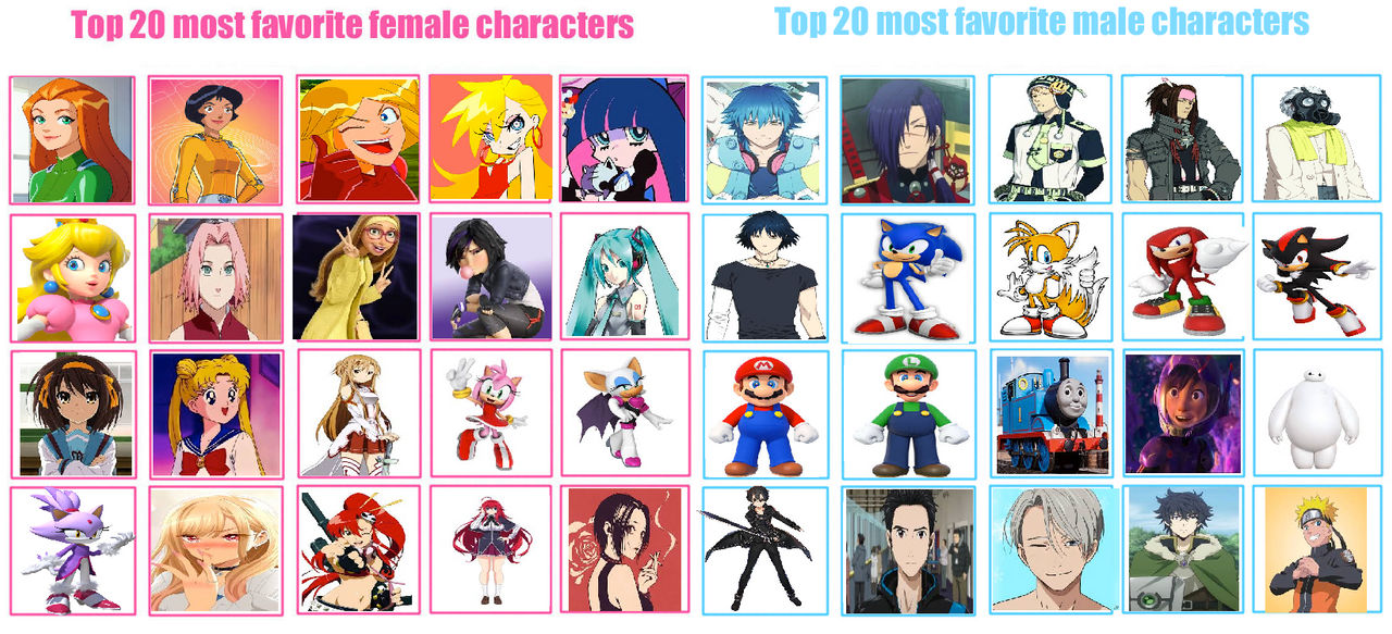 Top 25 Favorite Characters Male And Female By Kevinthenightcore0 top-25-favorite-characters-male-and-female-by-kevinthenightcore0