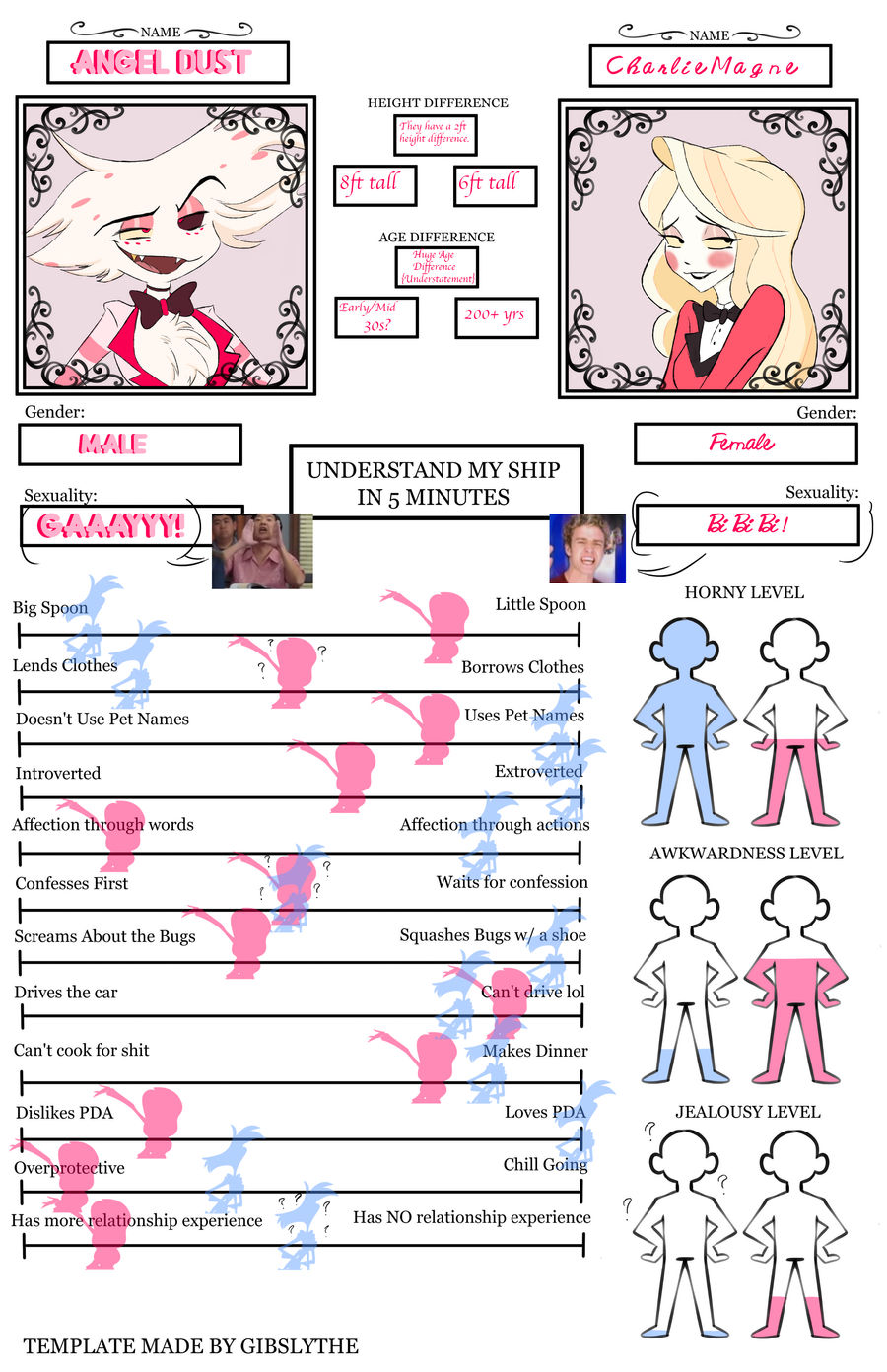 Understand My Ship In 5 Mins If You're Curious by DrawMeAPonyNamedBob