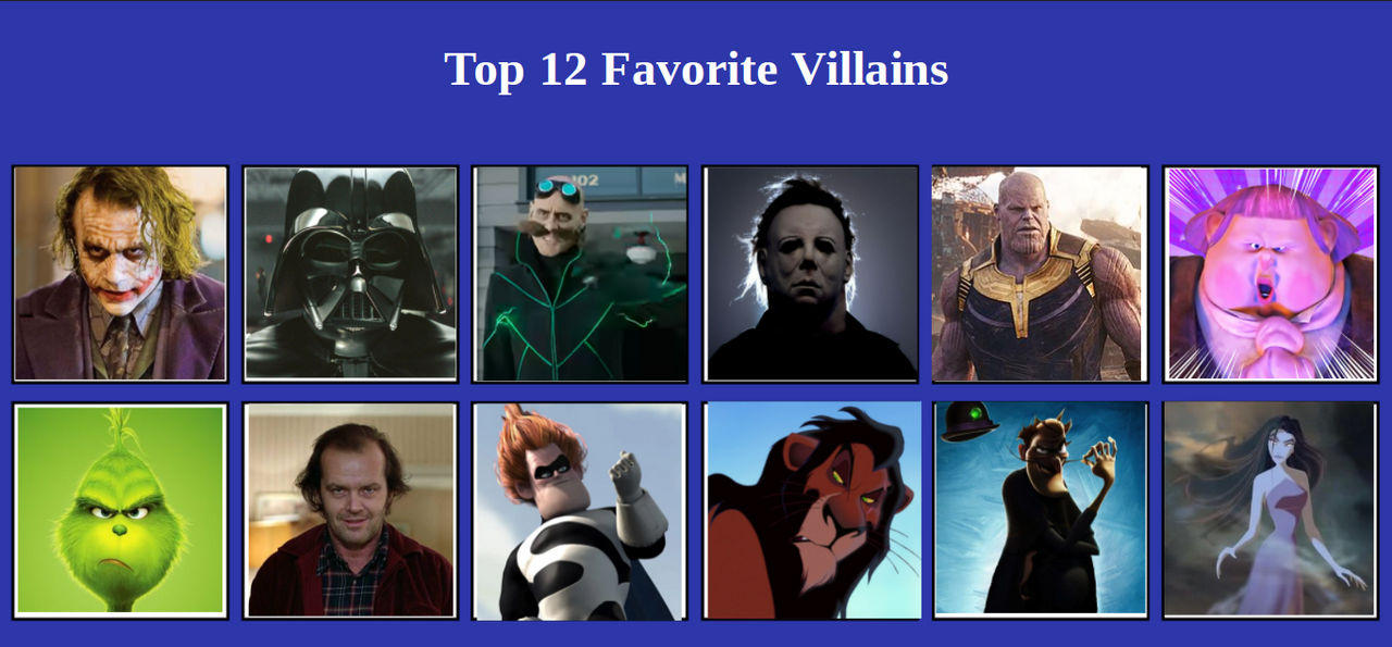 Best Villainous Characters that Set the Stage for Exciting Stories Best Villainous Characters that Set the Stage for Exciting Stories