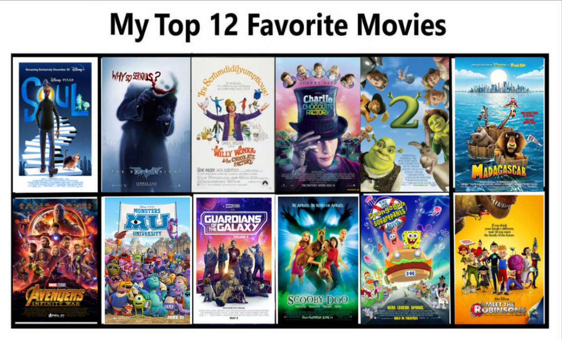 my top 12 favorite movies by jokerboi924 on DeviantArt