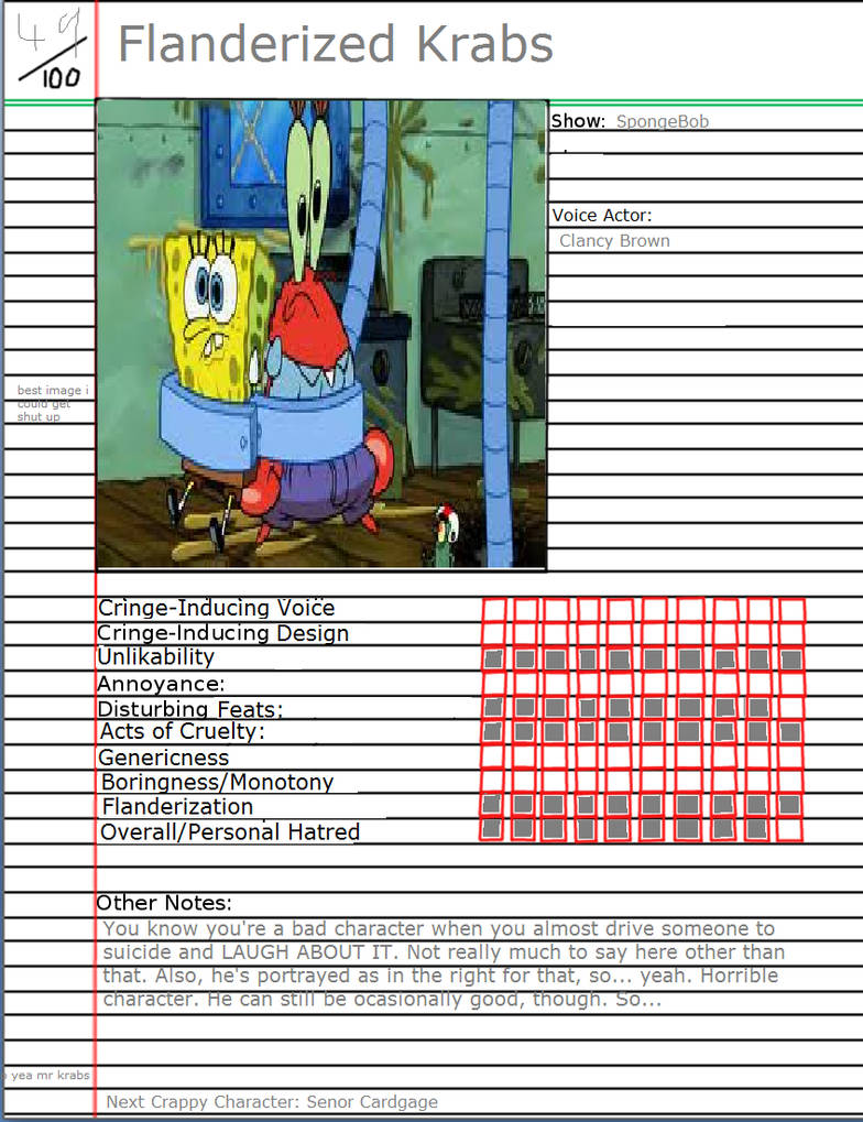 Crappy Characters: Flanderized Krabs by PayNoPat on DeviantArt