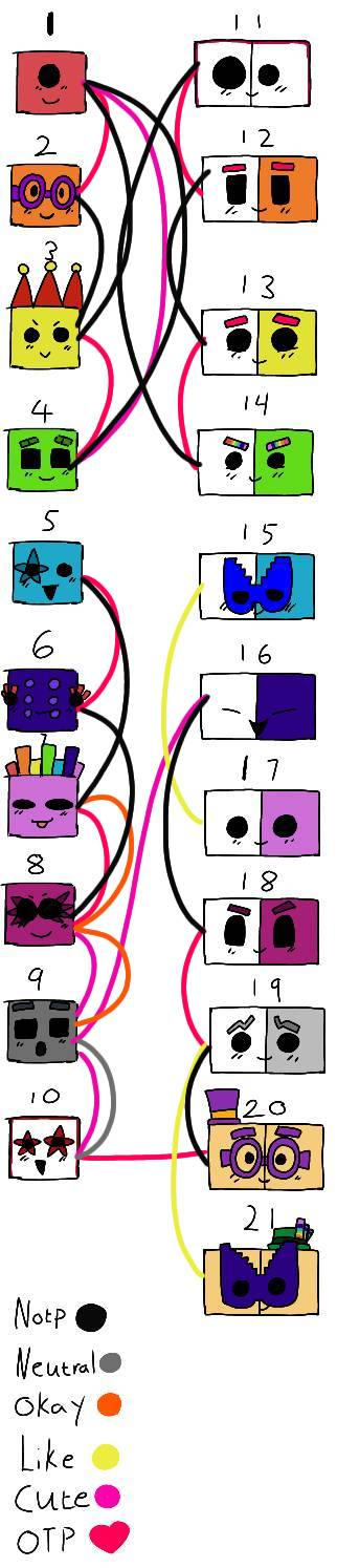 numberblocks ships by thanhangacc on DeviantArt
