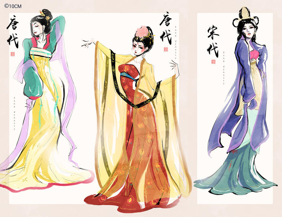 Evolution of Chinese Clothing and Cheongsam/Qipao by lilsuika on DeviantArt