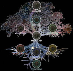 Worlds of Yggdrasil