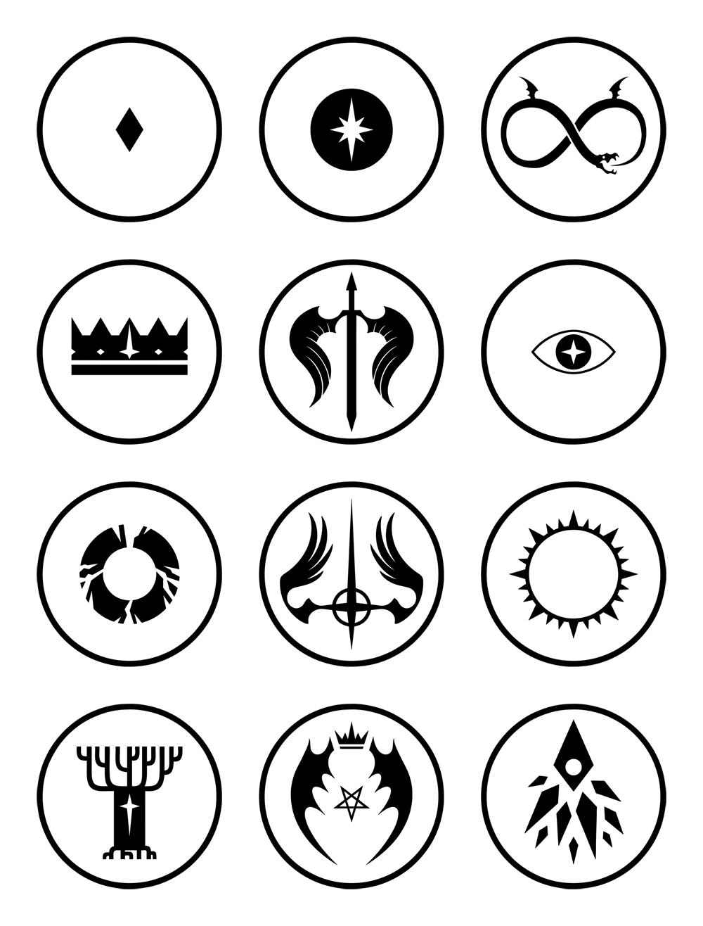 SCP Foundation Object Classes Chart (Redesign) by jordanli04 on DeviantArt